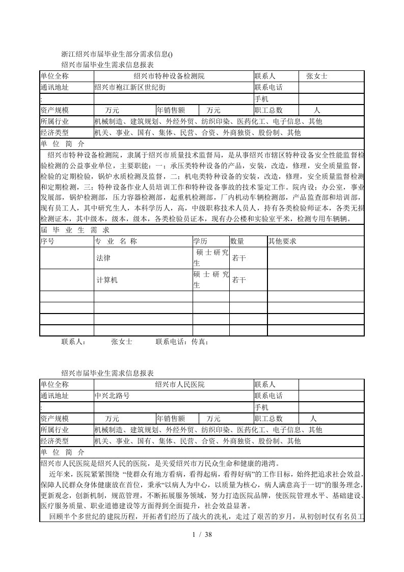 浙江绍兴市届毕业生部分需求信息414