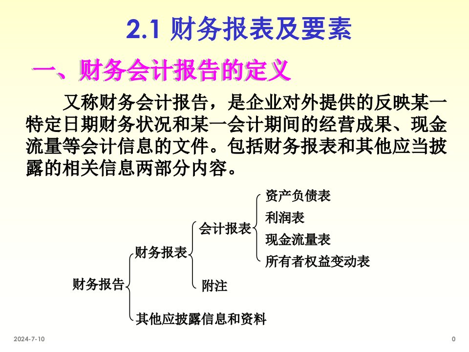 第二章财务报告基础