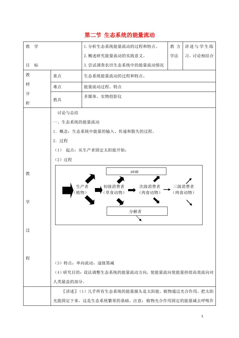 2021_2022年高中生物第五章生态系统及其稳定性第2节生态系统的能量流动五教案新人教版必修3