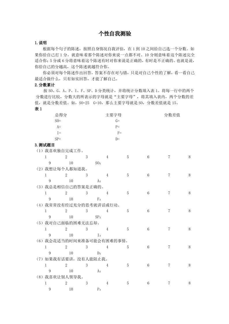 个性自我测验-个人职业生涯规划设计测试