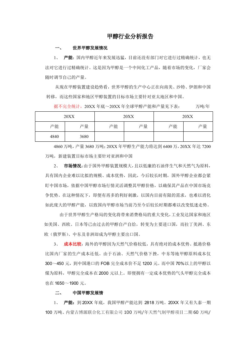 行业分析-甲醇行业网络调查及分析报告