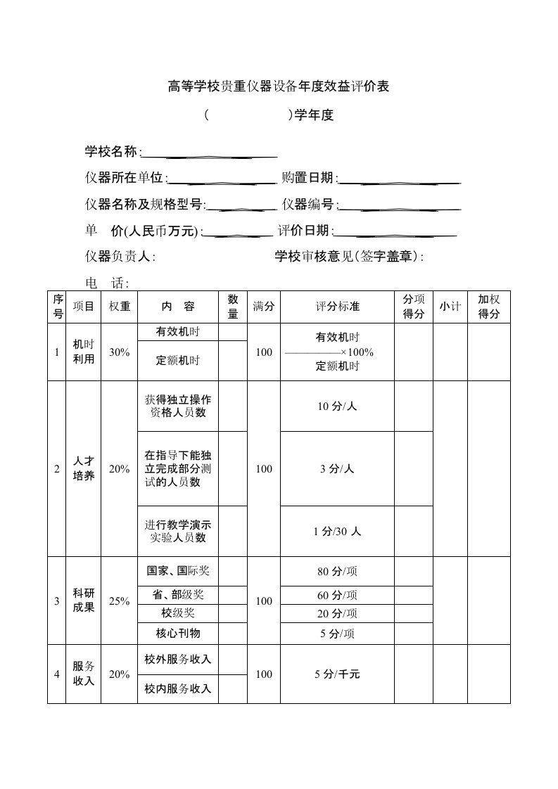 高等学校贵重仪器设备年度效益评价表