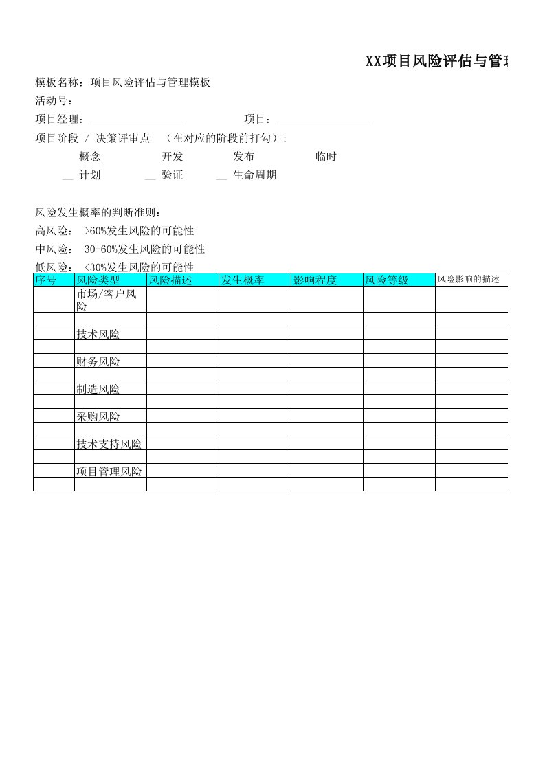 风险管理-05风险管理模板XLS3页