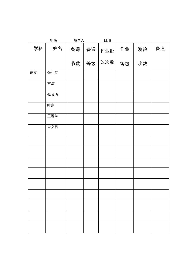 教学五认真检查表