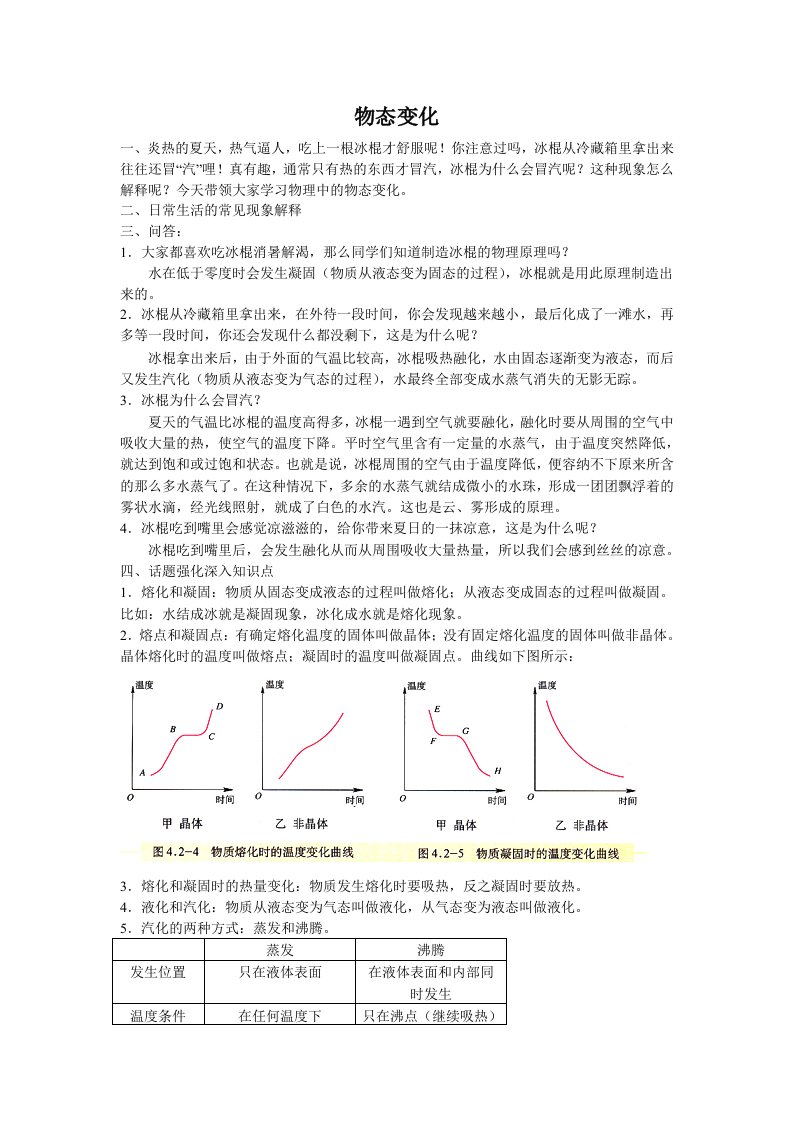 初中物理兴趣课件(物态变化)