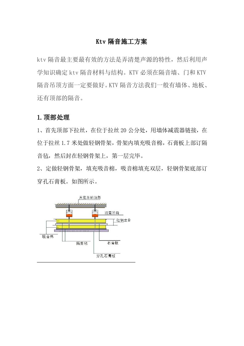 Ktv隔音施工方案