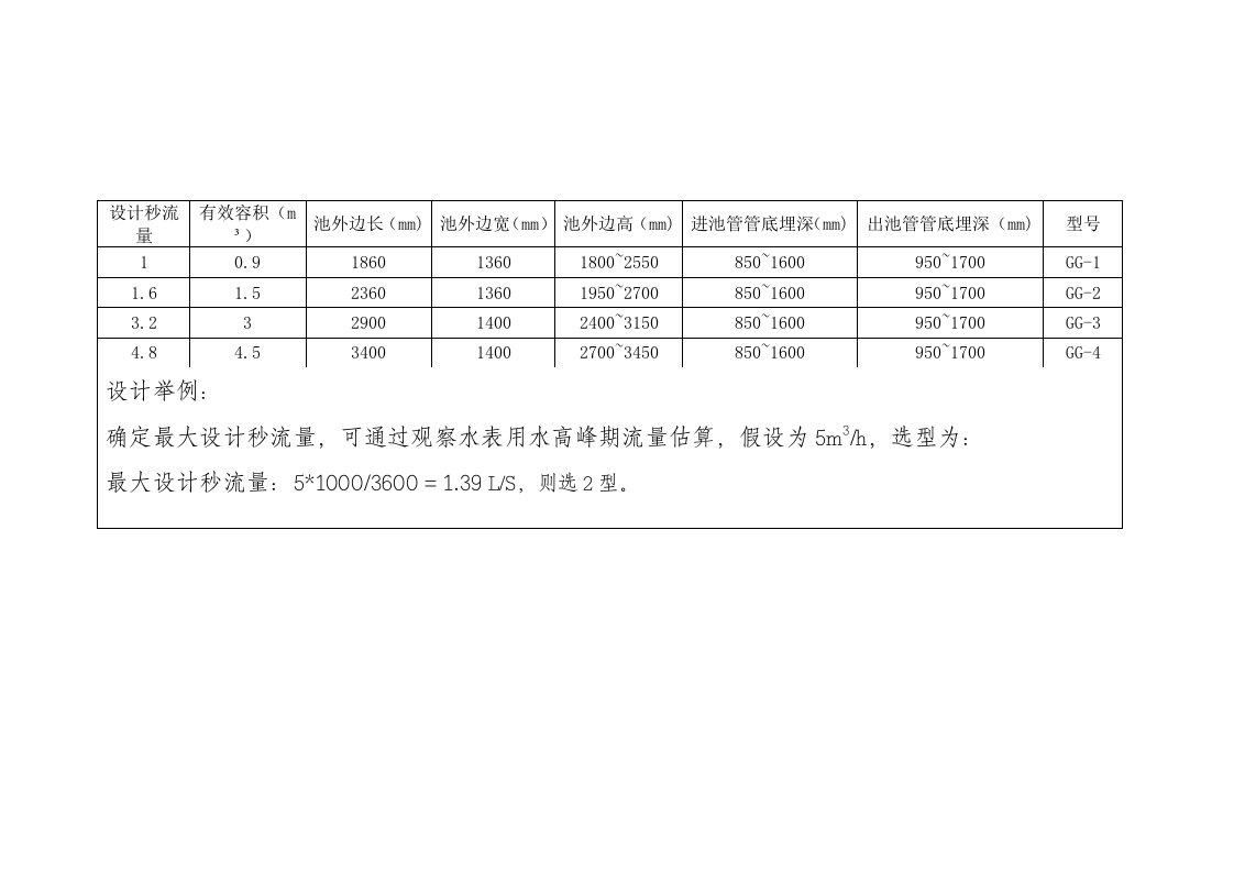 隔油池计算方法及图集