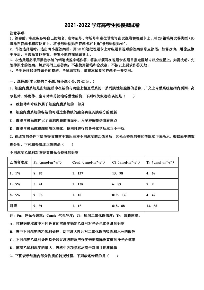 重庆市忠县三汇中学2021-2022学年高三最后一卷生物试卷含解析