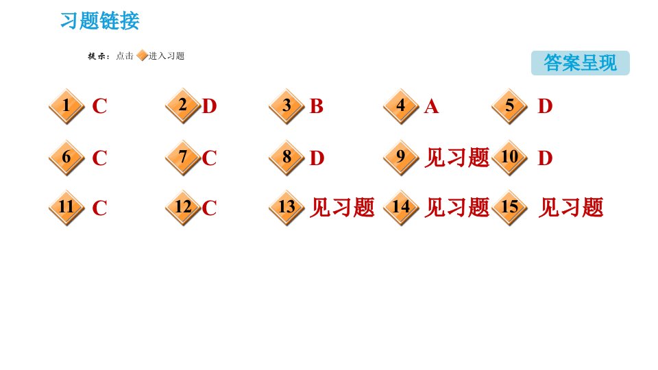 科学版九年级下册化学课件第8章8.4.1几种常见的盐0