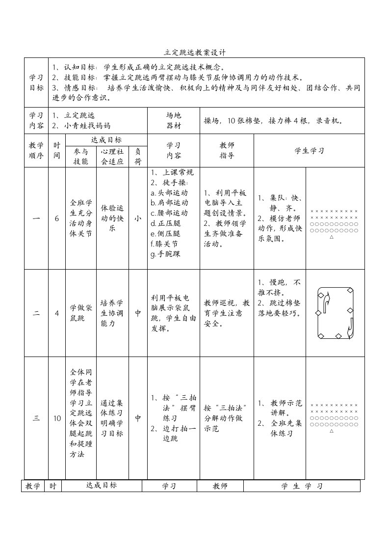 小学体育立定跳远教学设计