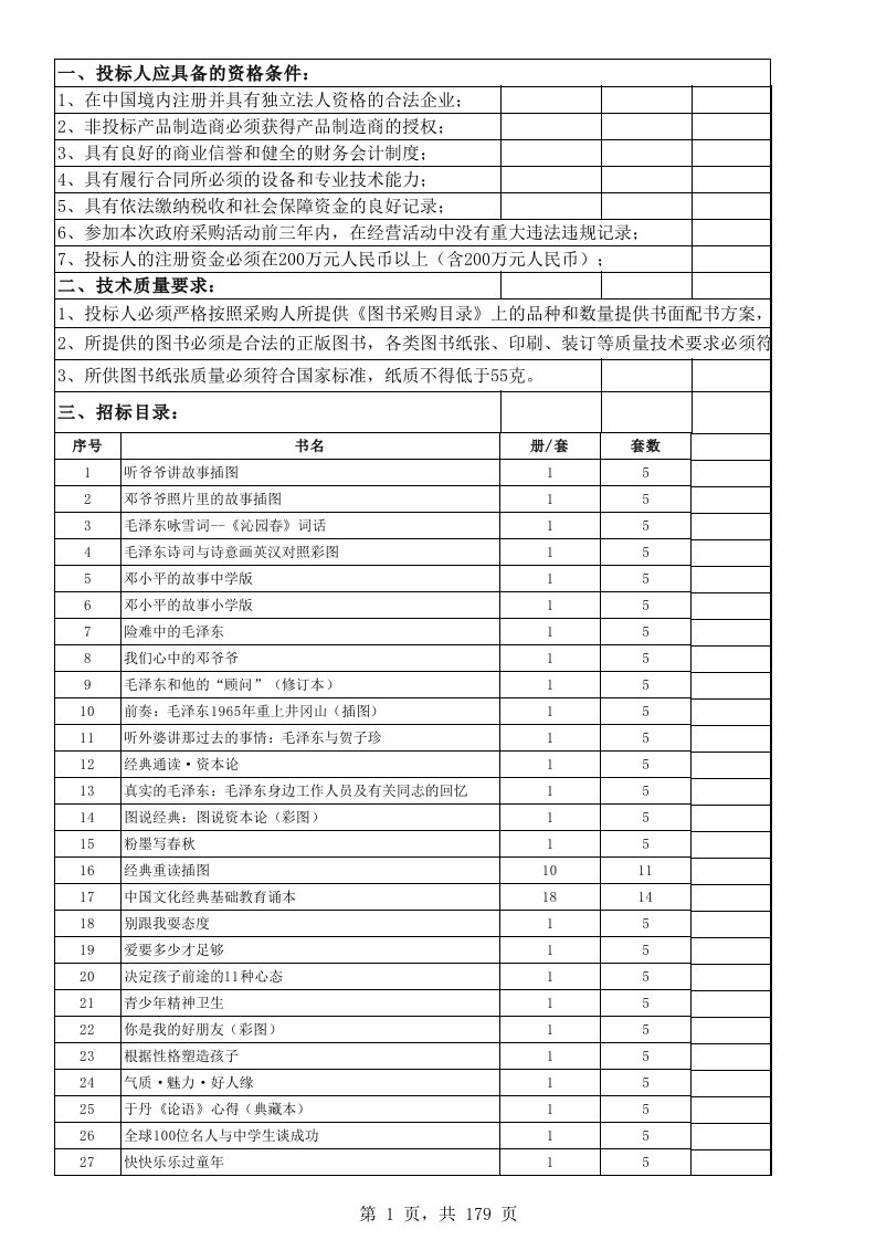 招标投标-投标人应具备的资格条件