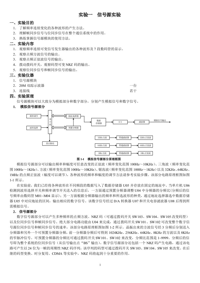 通信实验讲义