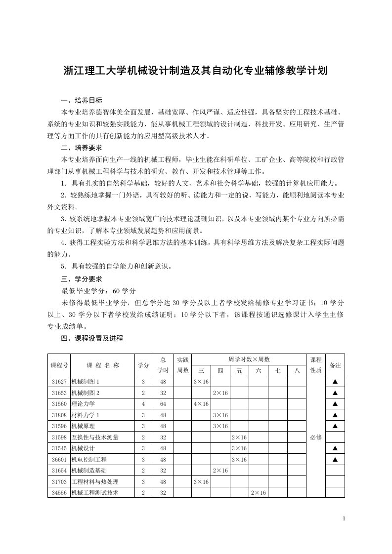 浙江理工大学机械设计制造及其自动化专业辅修教学计划