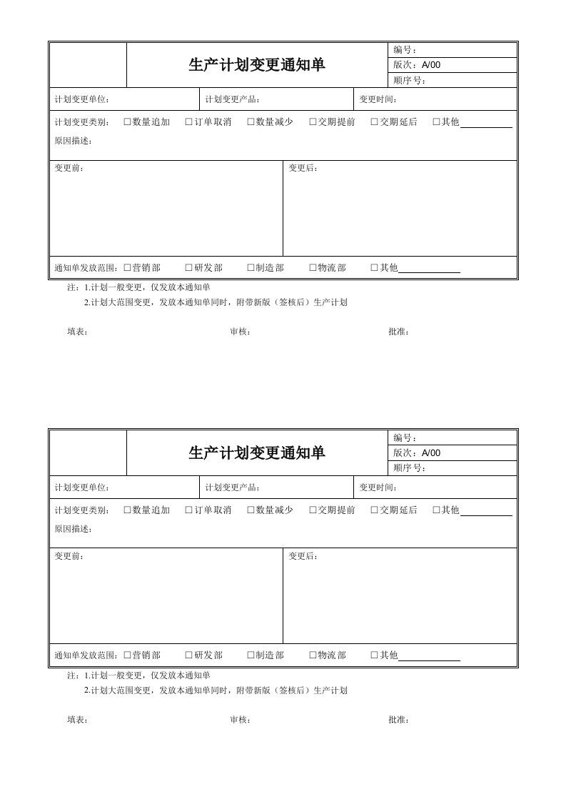 生产制造表单