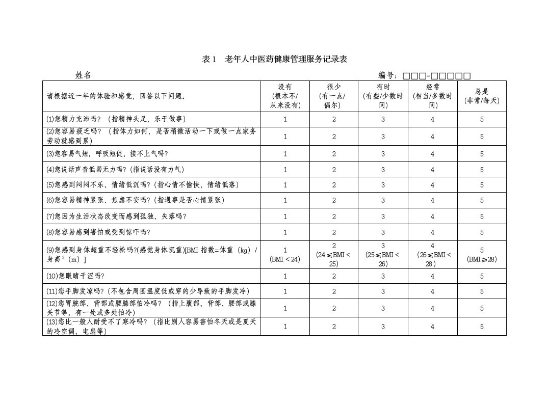 表1老年人中医药健康管理服务记录表