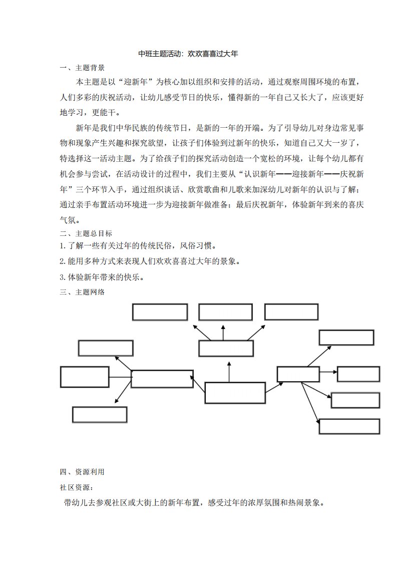 中班主题活动架构欢欢喜喜过大年