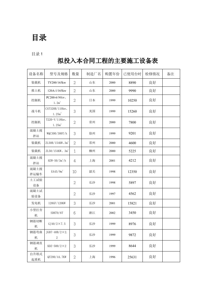 EPC工程施工管理的详细设备