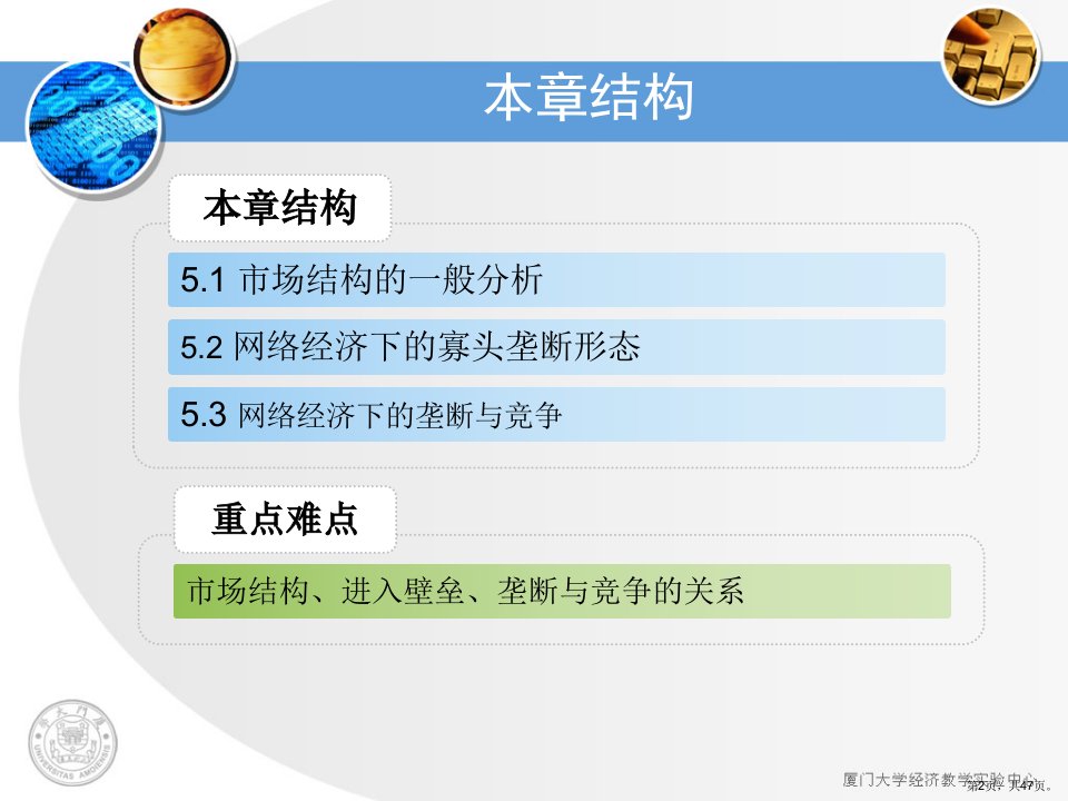 垄断与竞争精选课件