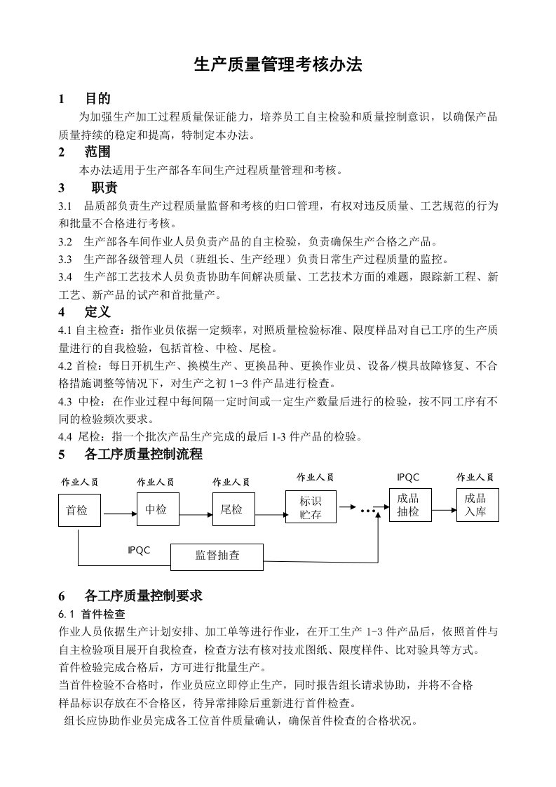 生产部质量管理考核办法