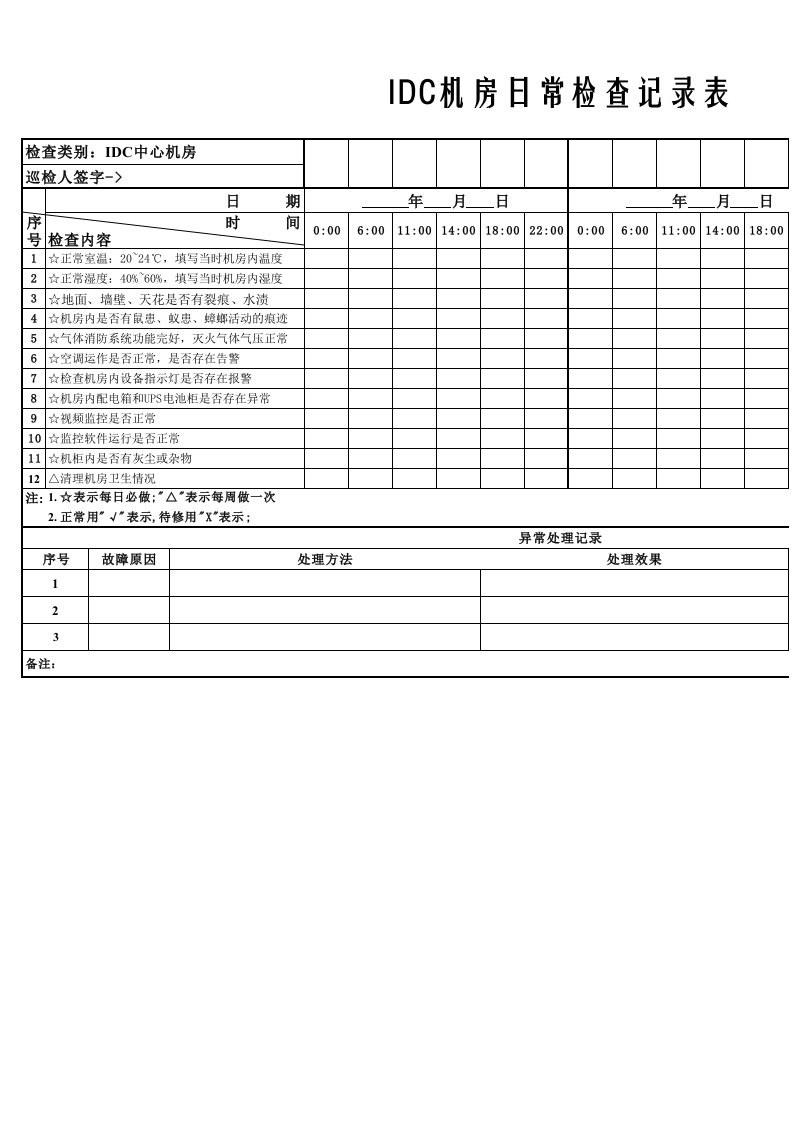 IDC机房日常巡检记录表