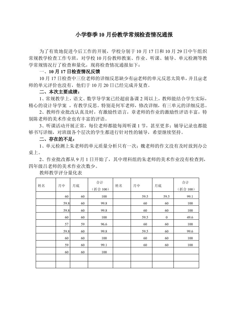 小学年10月份教学工作情况通报