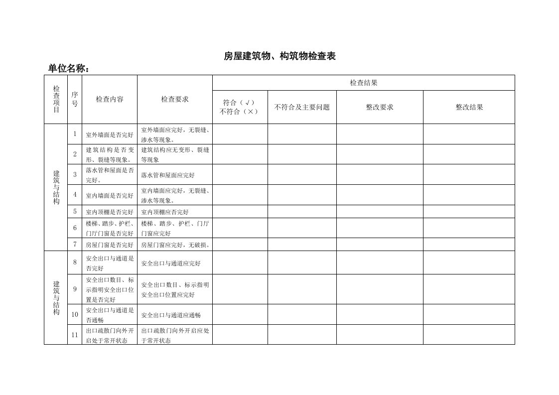 房屋建筑物构筑物检查表实用文档