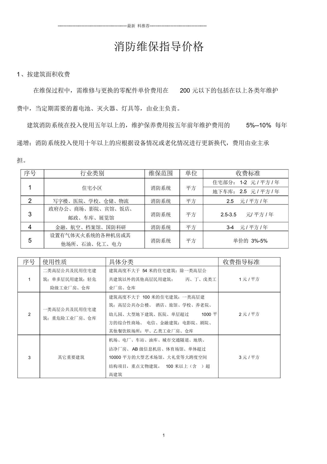 消防维保指导价格