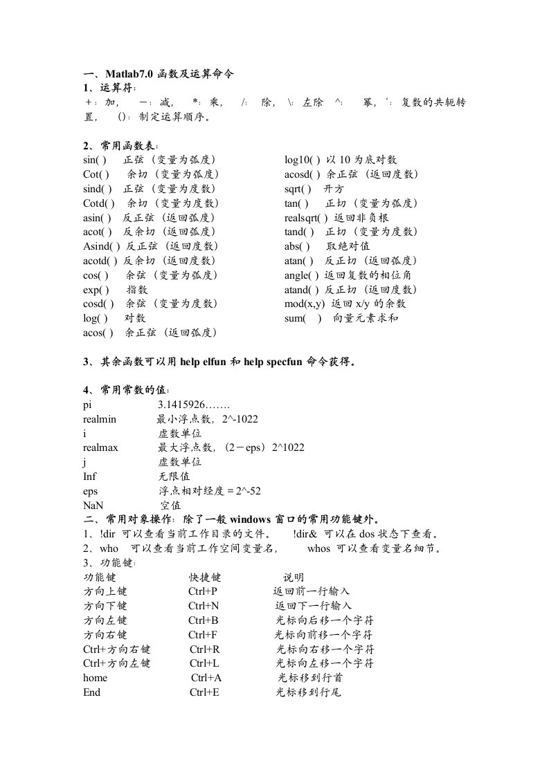 matlab基本函数调用