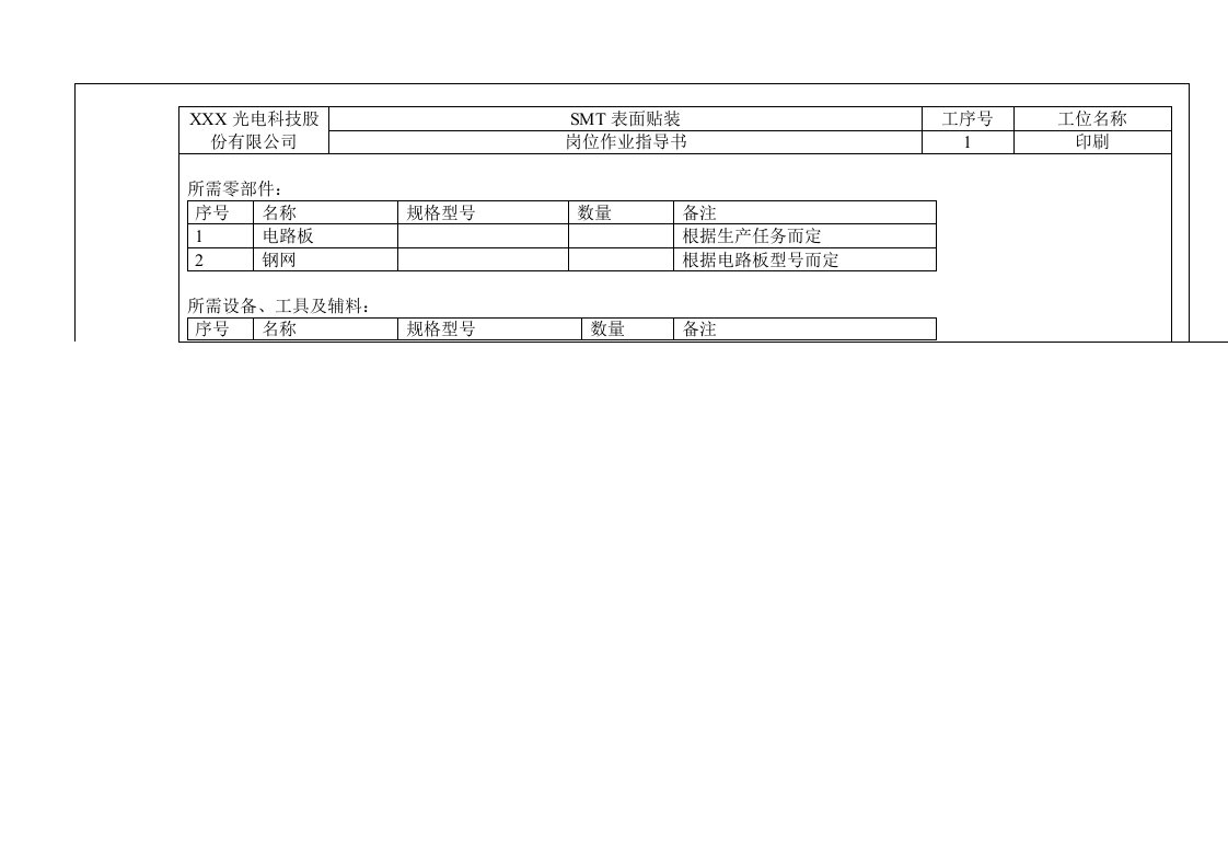 SMT岗位作业指导书(1-印刷)