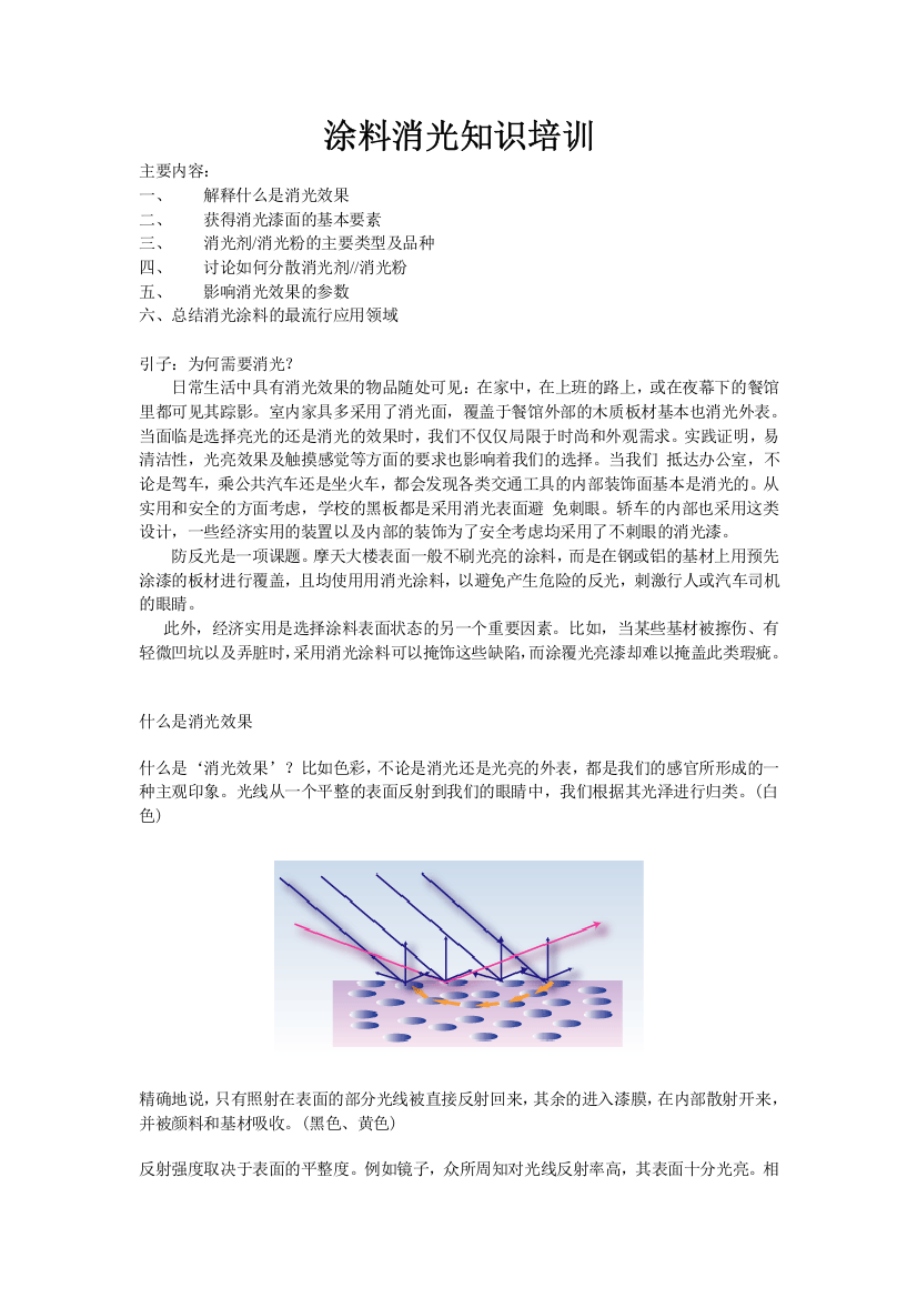 涂料消光知识培训