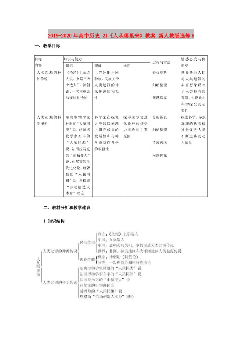 2019-2020年高中历史