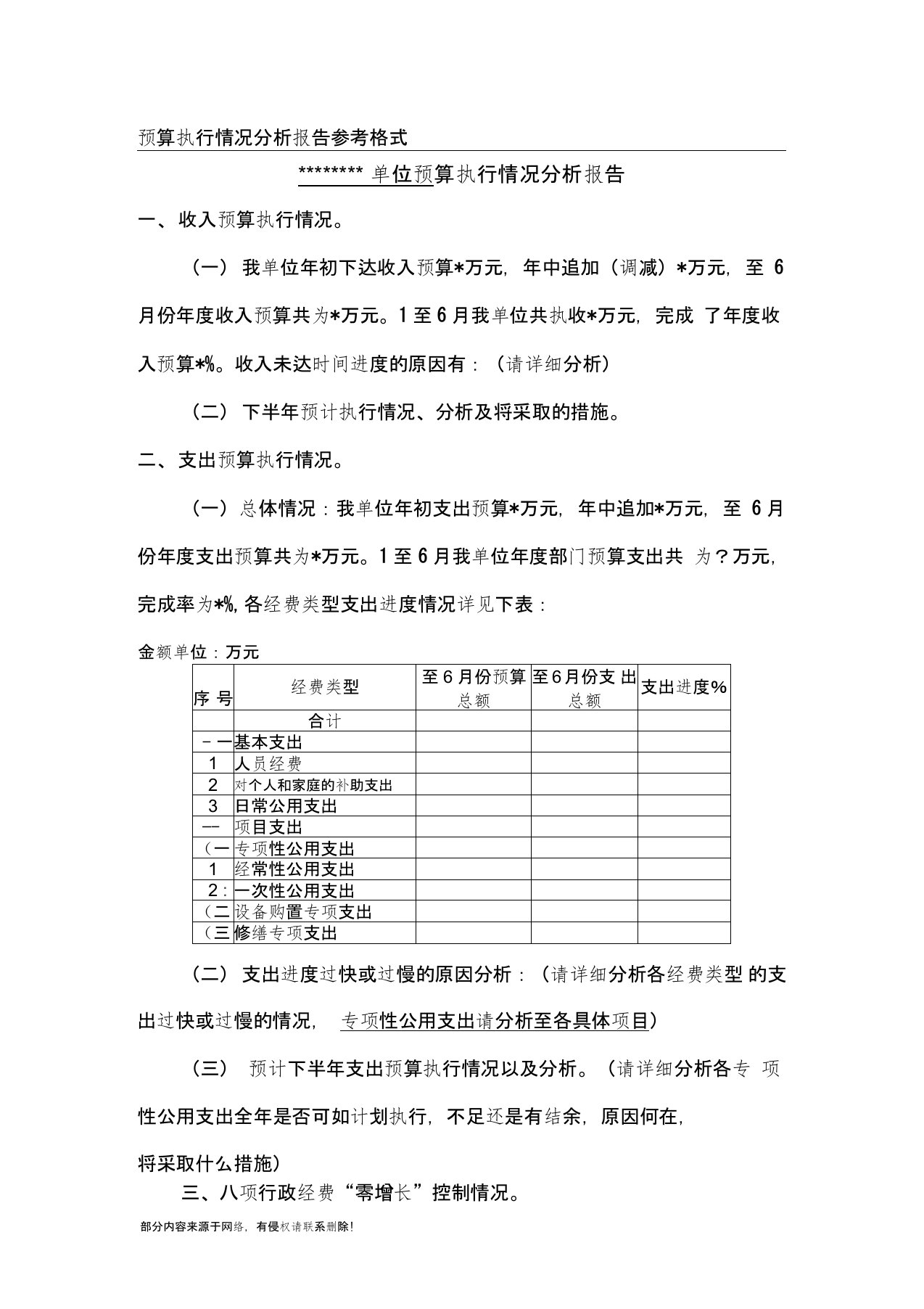 预算执行情况分析报告