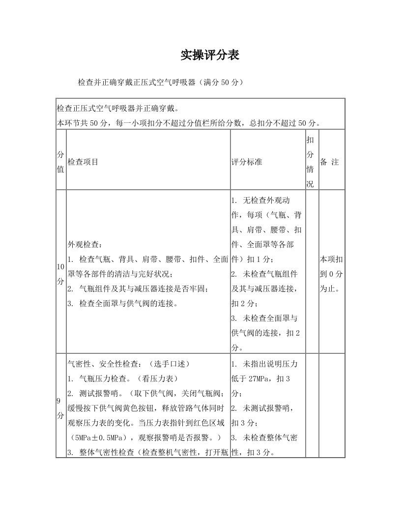 呼吸器、消防器材、紧急救护法