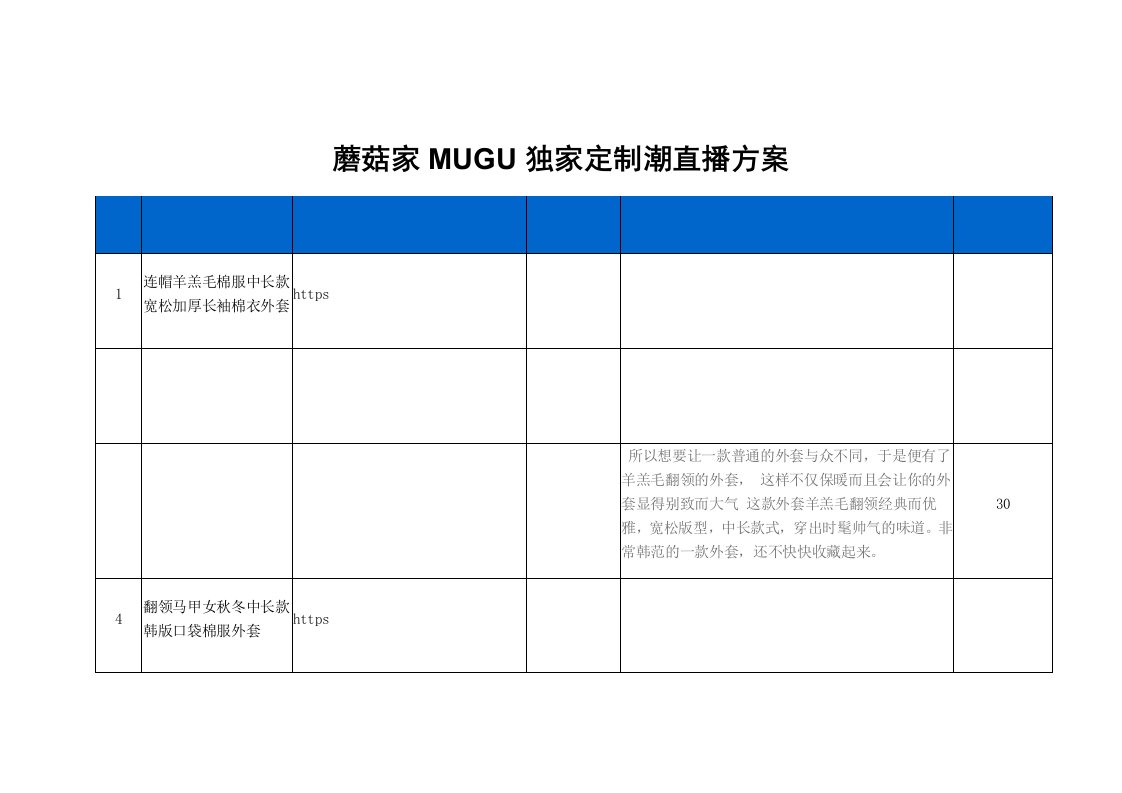 精品文档-蘑菇家MUGU独家定制潮直播策划方案3页