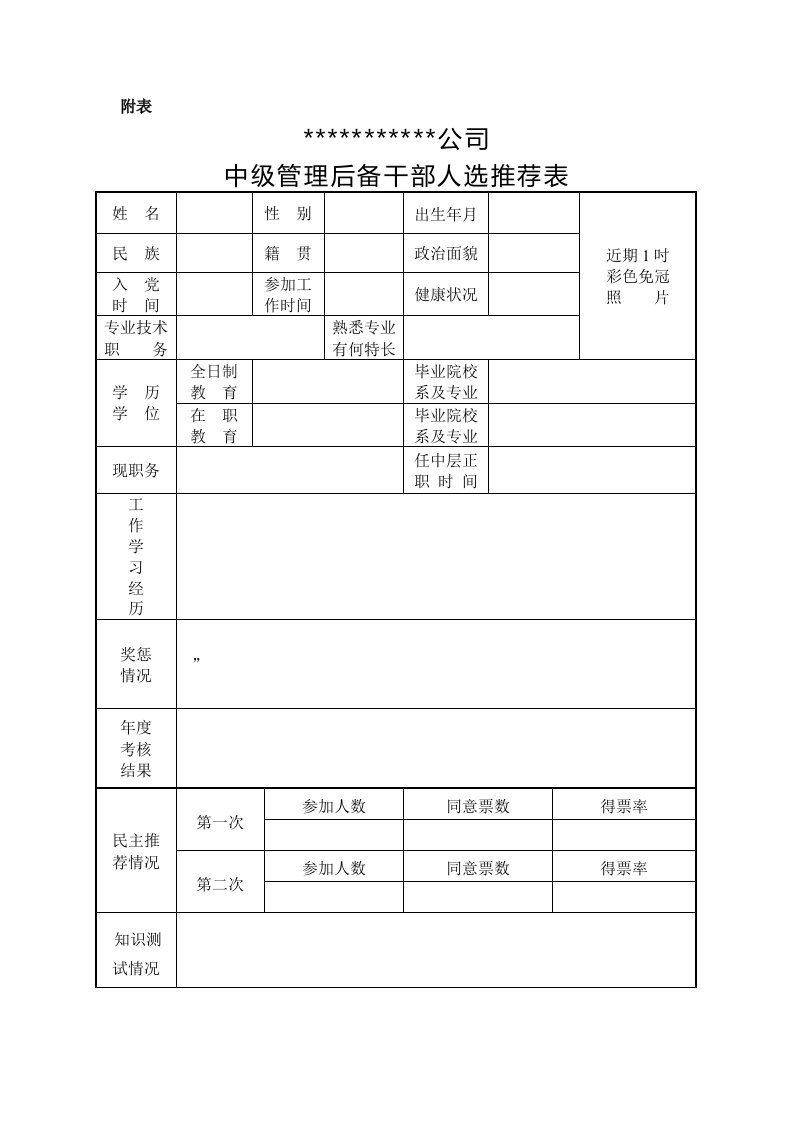 后备干部人选推荐表格式