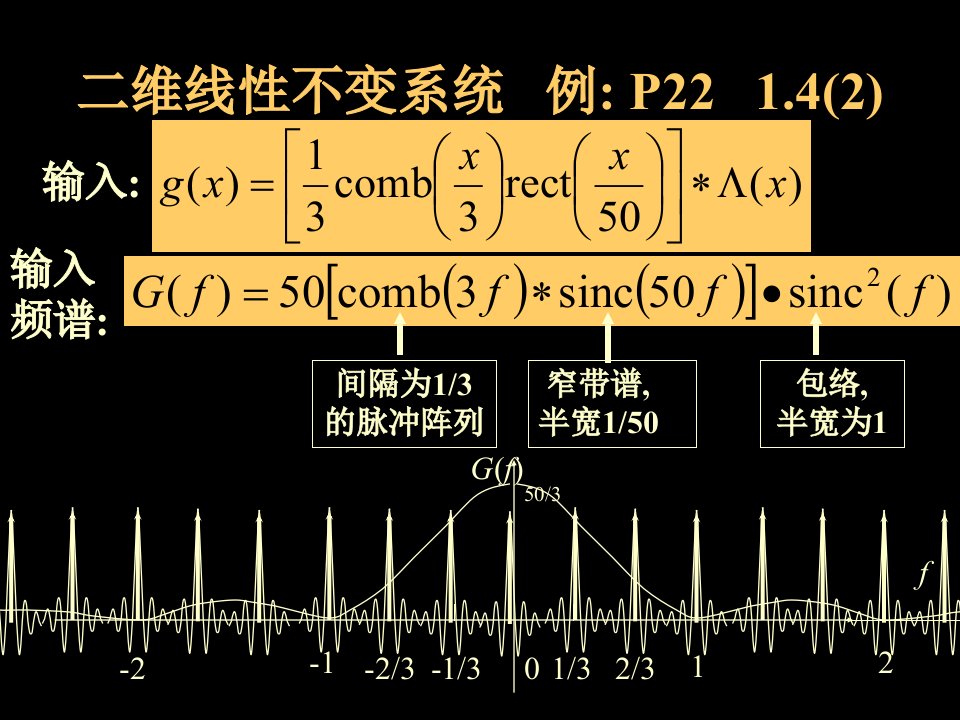 信息光学第二版08二维线性系统分析4线性不变系统抽课件