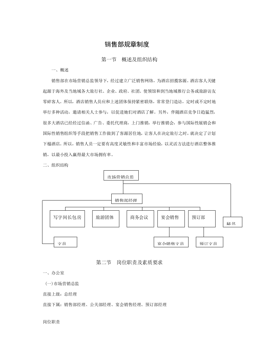 销售部管理规章制度样本