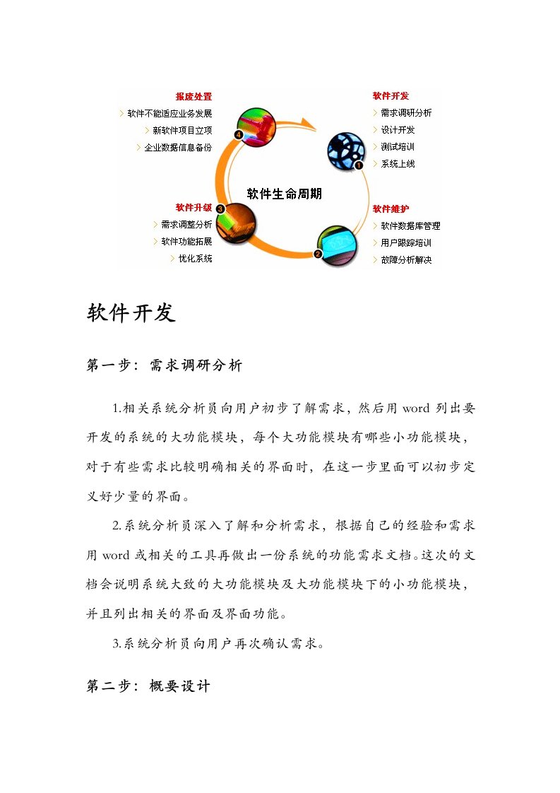 软件生命周期及开发流程