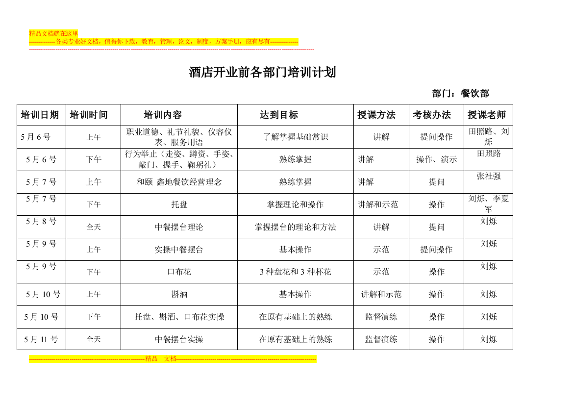 酒店开业前各部门培训计划1