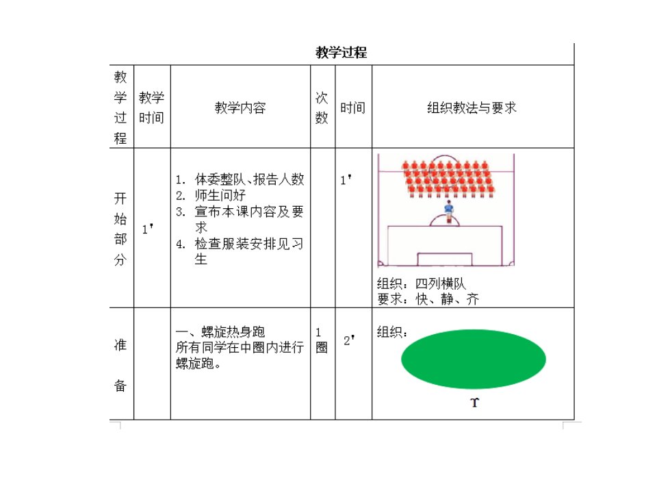 合肥八中宋晓明足球战术斜传直插过一