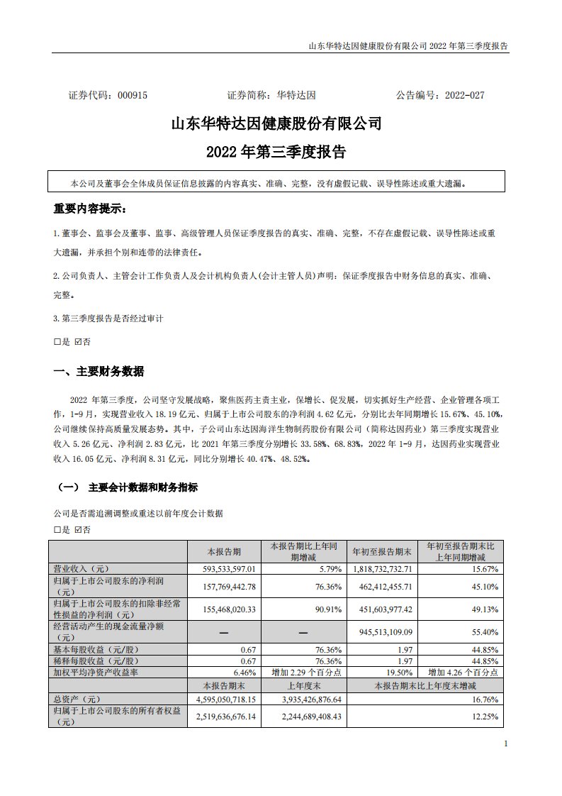 深交所-华特达因：2022年三季度报告-20221020