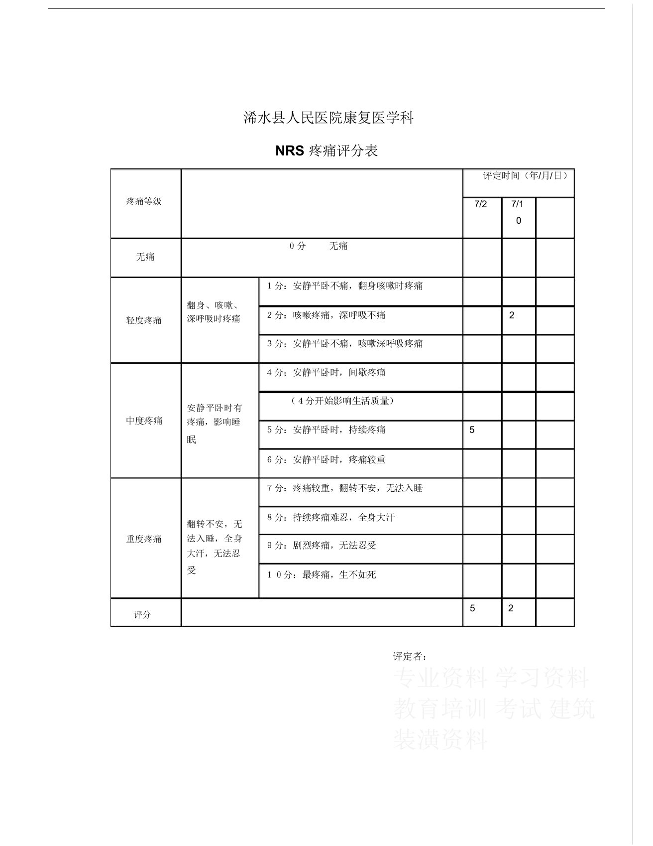 nrs疼痛评分