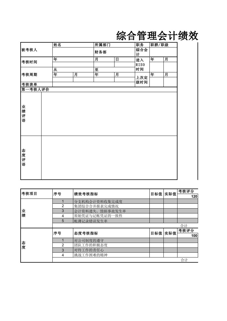 综合管理会计绩效考核表