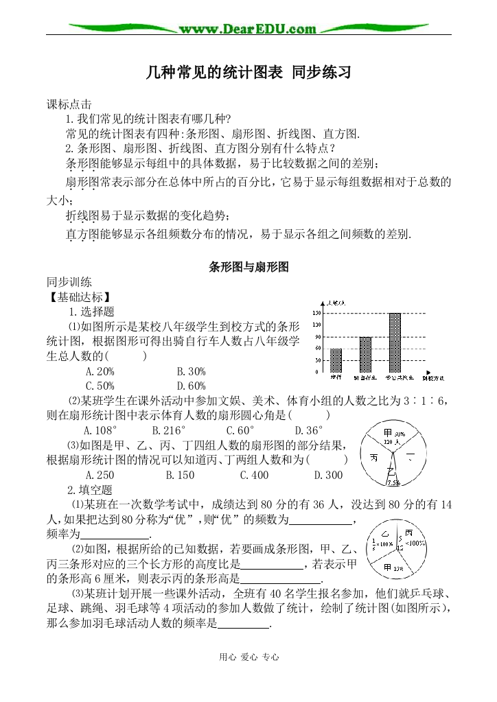 新人教版八年级数学几种常见的统计图表