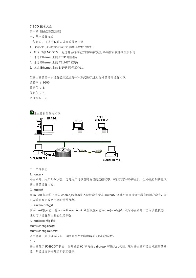 CISCO技术大全