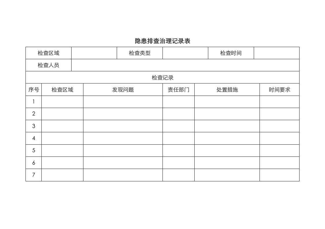 隐患排查治理记录表