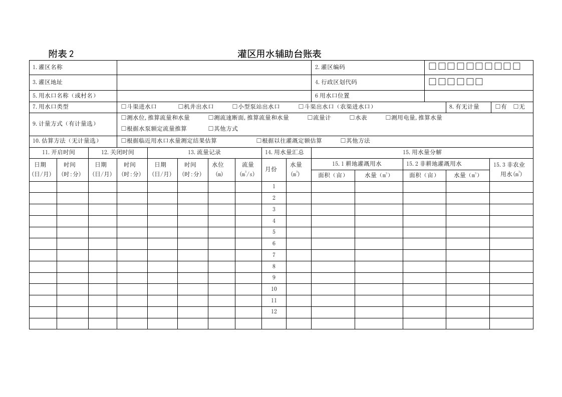 灌区用水辅助台账表