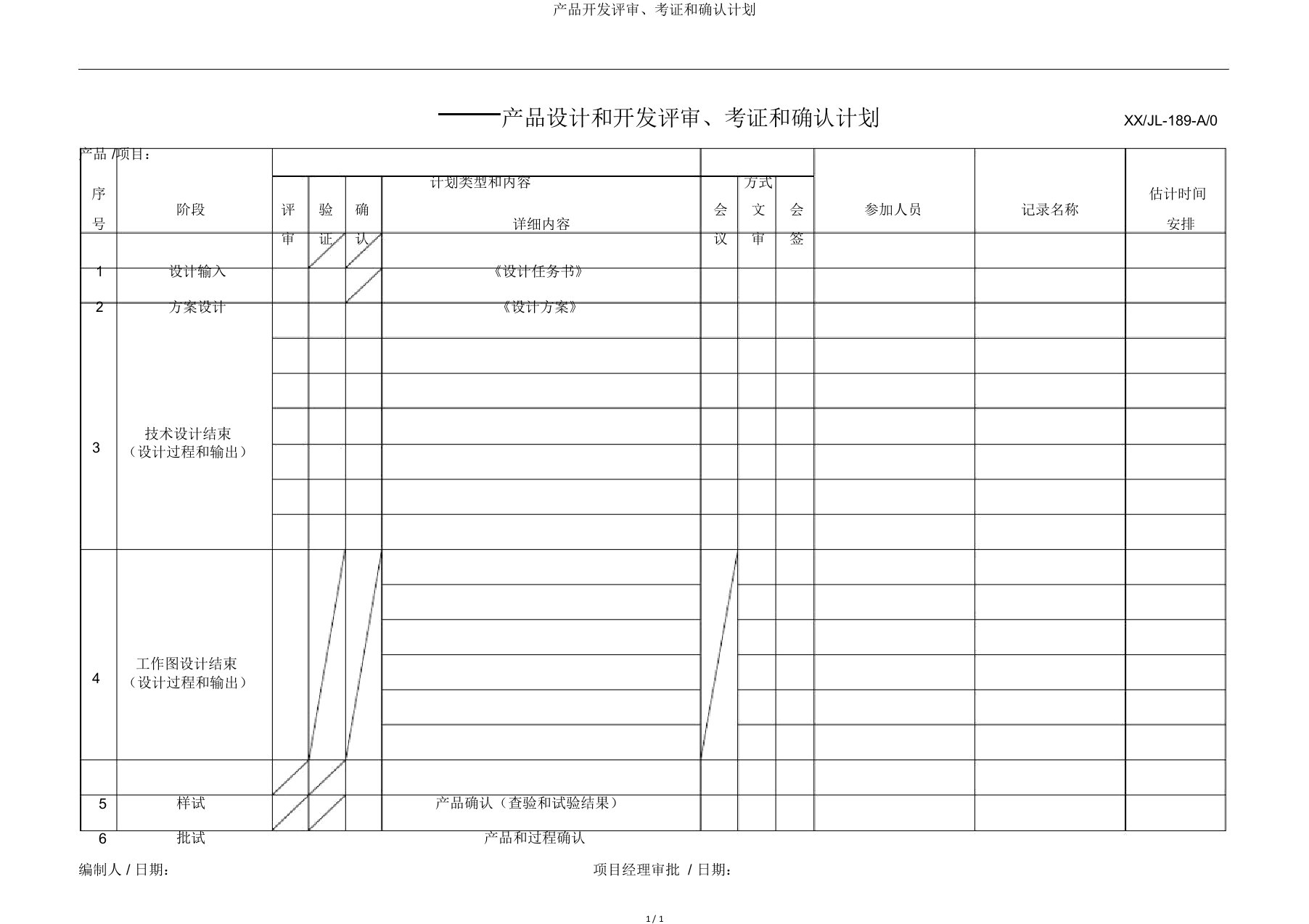 产品开发评审验证和确认计划