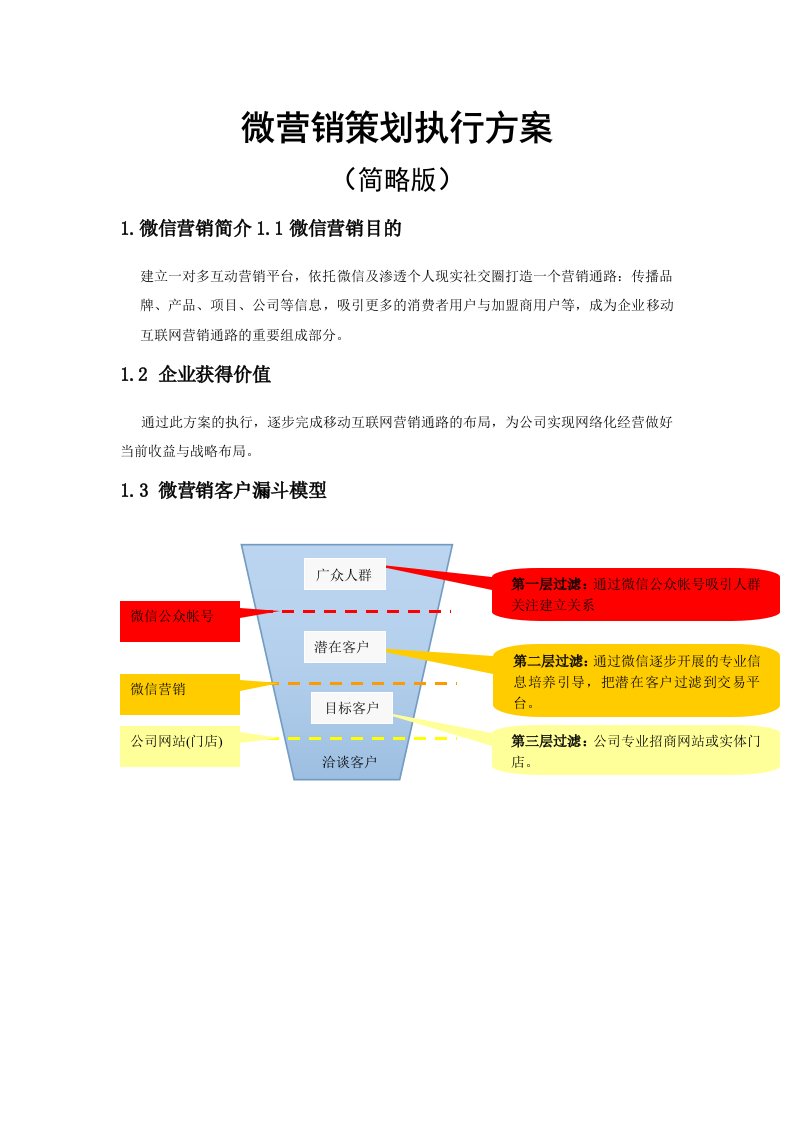 企业微信营销策划执行方案