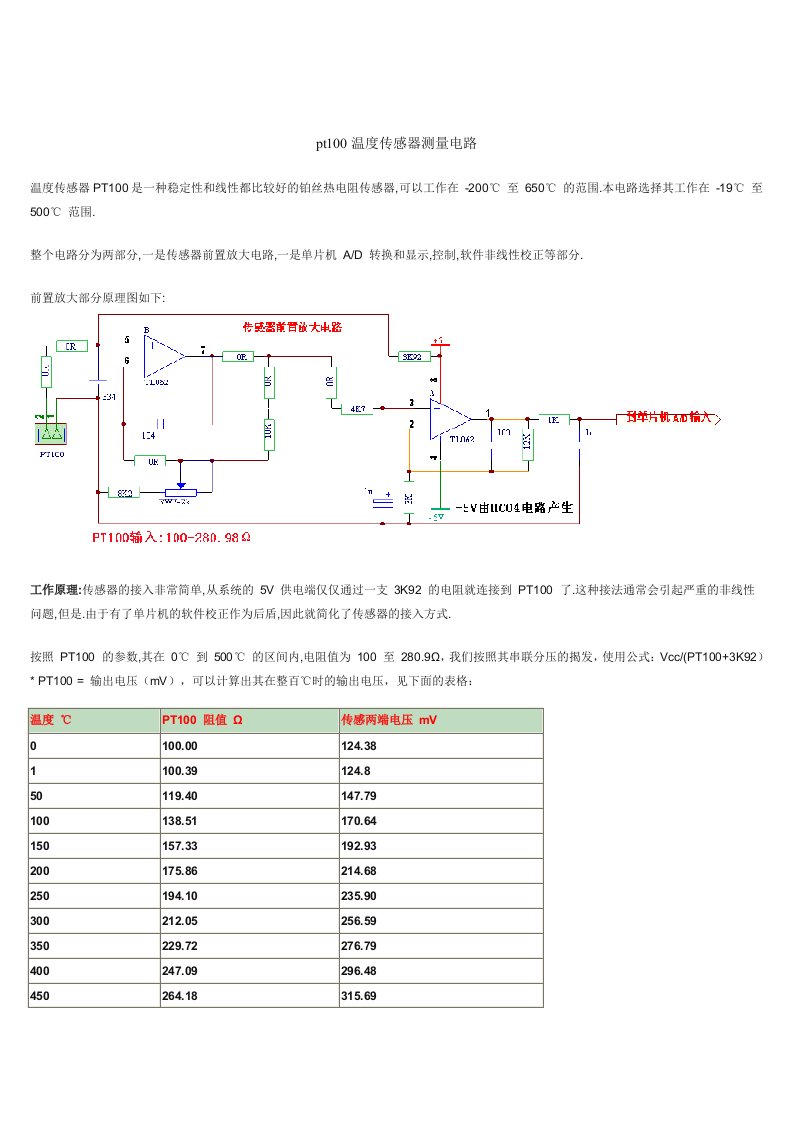 温度传感器测量电路